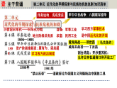 人教版初中历史八上期末复习核心考点一遍过专题04：晨读晚诵一遍过（知识清单+重点图片+易混易错+时空观念）【1-26课】 课件