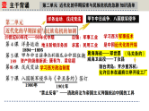 人教版初中历史八上期末复习核心考点一遍过专题04：晨读晚诵一遍过（知识清单+重点图片+易混易错+时空观念）【1-26课】 课件