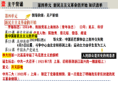 人教版初中历史八上期末复习核心考点一遍过专题04：晨读晚诵一遍过（知识清单+重点图片+易混易错+时空观念）【1-26课】 课件