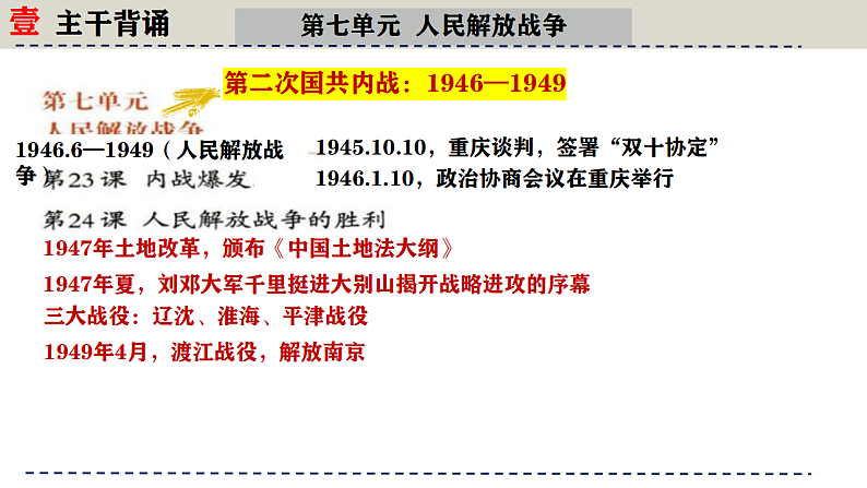 人教版初中历史八上期末复习核心考点一遍过专题04：晨读晚诵一遍过（知识清单+重点图片+易混易错+时空观念）【1-26课】 课件第8页
