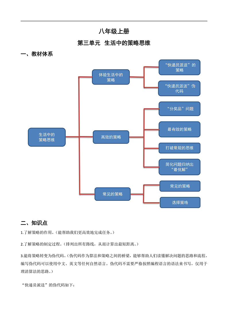 第三单元 生活中的策略思维-初中信息技术复习知识点归纳川教版（2019）八年级上册（原卷版）第1页