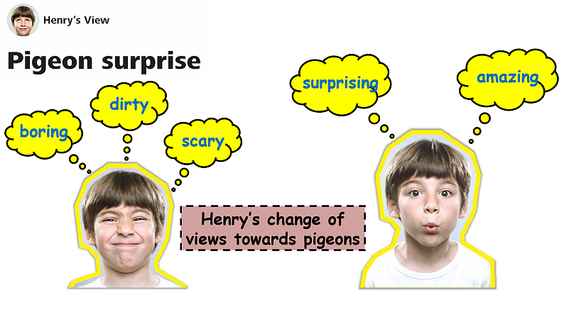 【优质语法公开课现在进行时】Unit 5 Fantastic friends Understanding ideas Grammar 课件  外研版七年级上册第2页