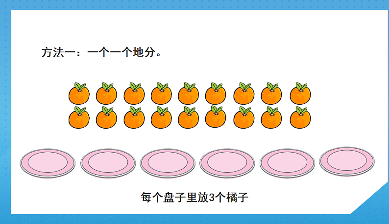 2.3人教版小学数学二年级下册《按指定的份数平均分》课件第6页