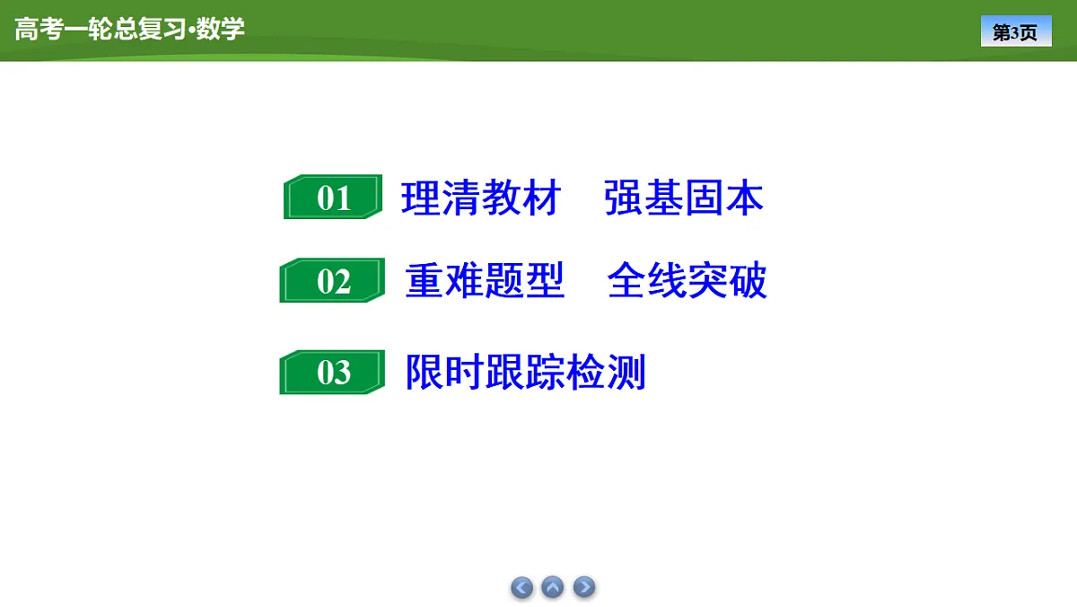2025届高中数学一轮复习课件：第三章　第2讲函数的单调性和最值第3页
