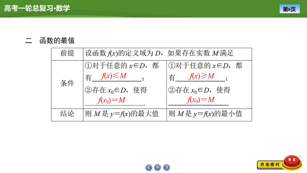 2025届高中数学一轮复习课件：第三章　第2讲函数的单调性和最值第8页
