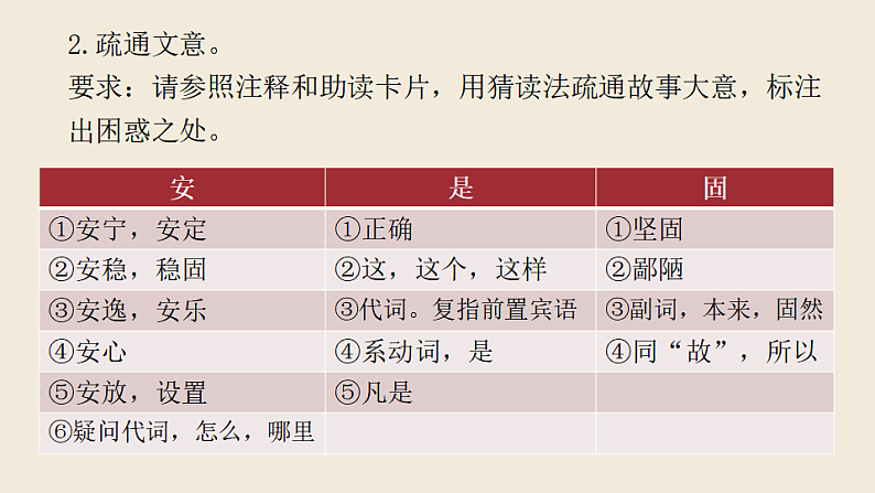 21　庄子与惠子游于濠梁之上部编版八年级下册语文课件第5页