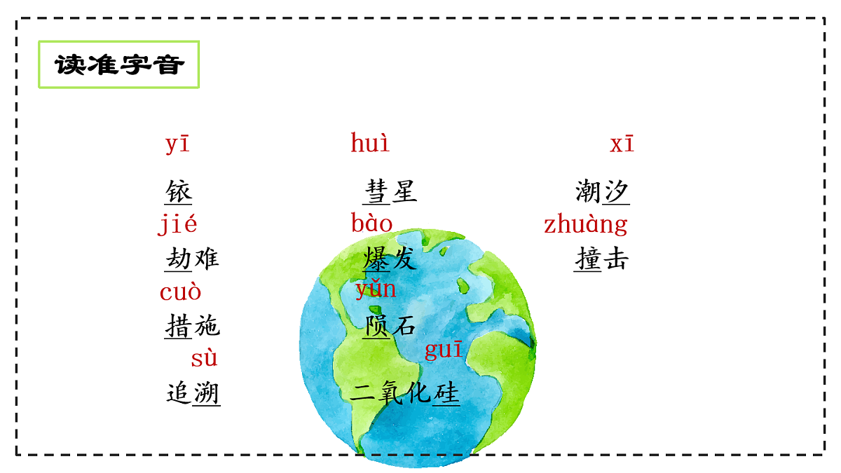 6 被压扁的沙子（2）部编版八年级下册语文课件第5页