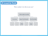 中職英語(yǔ)外研版（2021）基礎(chǔ)模塊2 Unit 1 第5課時(shí) Around the World 課件