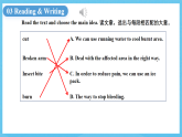 中職英語外研版（2021）基礎(chǔ)模塊2 Unit 3 第2課時 Reading and Writing (1) 課件