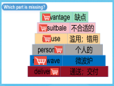 中职英语外研版（2021）基础模块2 Unit 6 第2课时 Reading and Writing (1) 课件