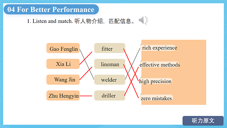 中职英语外研版（2021）基础模块2 Unit 8 第4课时 For Better Performance 课件第6页