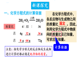 初中化學(xué)新科粵版九年級(jí)上冊(cè)4.3第2課時(shí) 根據(jù)化學(xué)方程式進(jìn)行計(jì)算教學(xué)課件2024秋
