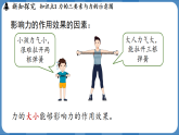 7.1 力 第2課時（課件）-2024-2025學年人教版（2024）物理八年級下冊