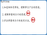 7.2 弹力（课件）-2024-2025学年人教版（2024）物理八年级下册