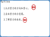 7.3 重力第2課時（課件）-2024-2025學(xué)年人教版（2024）物理八年級下冊