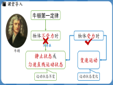 8.2 二力平衡（课件）-2024-2025学年人教版（2024）物理八年级下册