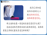9.2 液體的壓強(qiáng) 第2課時(shí)液體的壓強(qiáng)（課件）-2024-2025學(xué)年人教版（2024）物理八年級(jí)下冊(cè)