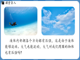 9.3 大氣壓強(qiáng)（課件）-2024-2025學(xué)年人教版（2024）物理八年級(jí)下冊(cè)
