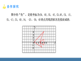 北师大版八年级数学下册课件 3.1图形的平移 第2课时 坐标系中的平移（1）