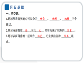 2024教科版科学五年级上册第二单元地球表面的变化2 地球的结构  作业课件
