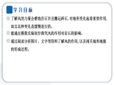 2024教科版科学五年级上册第二单元地球表面的变化5 风的作用  作业课件