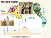 初中  地理  人教版（2024）  七年級上冊第三節(jié) 多樣的文化 課件