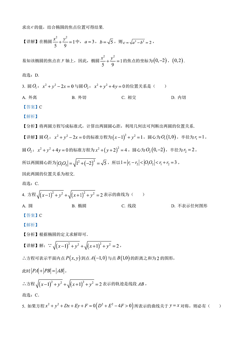 江苏省宿迁市沭阳县2024-2025学年高二上学期11月期中考试数学试题含解析第2页