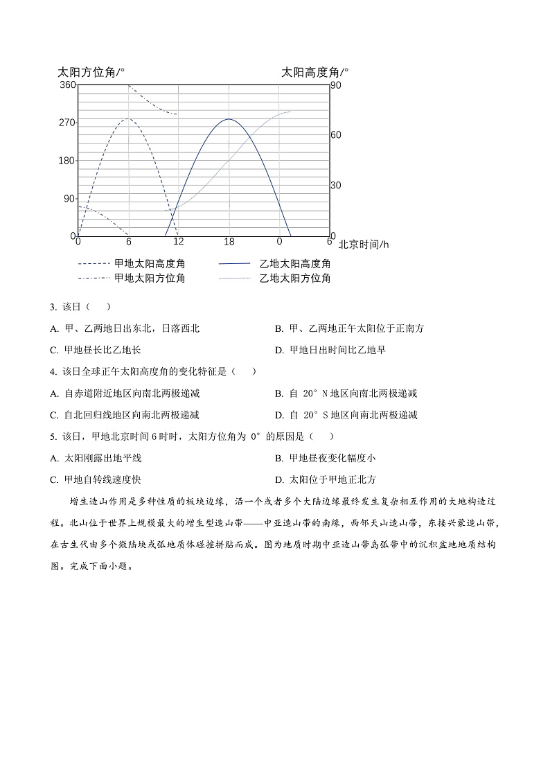 河南省部分名校2023-2024学年高二上学期期中地理试题无答案第2页