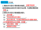 初中化学新人教版九年级上册第五单元课题2第二课时 根据化学方程式进行简单计算教学课件2024秋