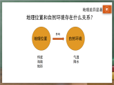人教版地理八年级下册 5.0《中国的地理差异》课件