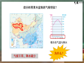 人教版地理八年級下冊 8.2《干旱的寶地——塔里木盆地》課件