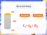 北師大版數(shù)學(xué)六年級(jí)下冊(cè)1.3《圓柱的表面積》課件