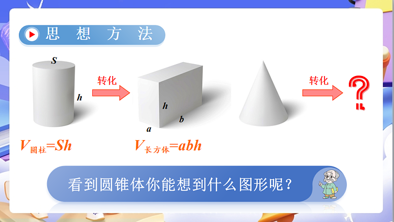北师大版数学六年级下册1.4《圆锥的体积》课件第4页