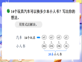 北師大版數(shù)學(xué)六年級(jí)下冊(cè)2.3《比例的應(yīng)用》課件