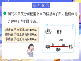 北師大版數(shù)學(xué)六年級下冊2.4《比例尺（1）》課件