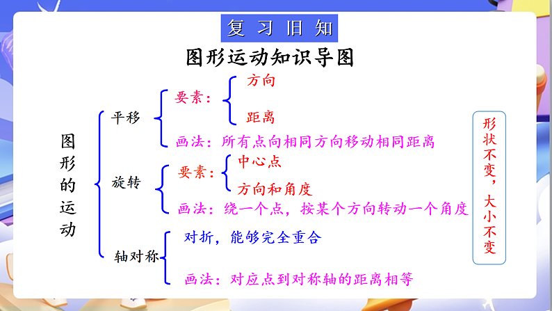 北师大版数学六年级下册3.5《 练习三》课件第2页