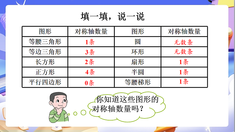 北师大版数学六年级下册3.5《 练习三》课件第3页
