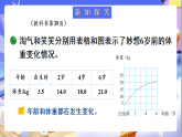北师大版数学六年级下册4.1《变化的量》课件