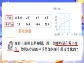 北师大版数学六年级下册4.1《变化的量》课件