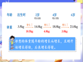 北师大版数学六年级下册4.1《变化的量》课件