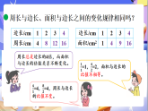 北師大版數(shù)學(xué)六年級下冊4.2《正比例（1）》課件
