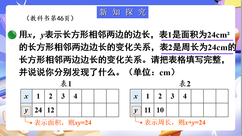 北师大版数学六年级下册4.4《反比例》课件第3页