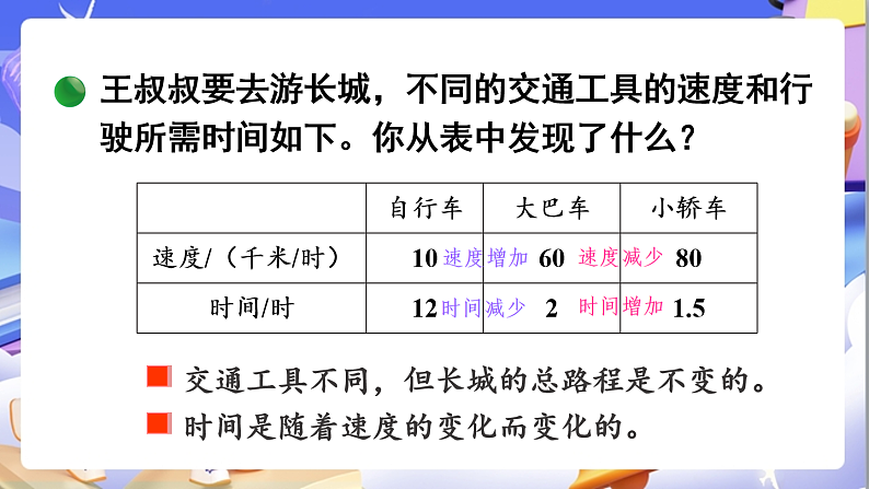 北师大版数学六年级下册4.4《反比例》课件第7页
