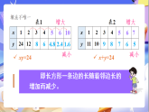 北師大版數學六年級下冊4.4《反比例》課件