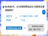 北師大版數學六年級下冊4.4《反比例》課件