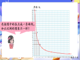 北师大版数学六年级下册4.6《反比例（2）》课件