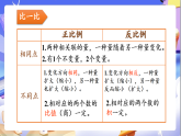 北师大版数学六年级下册4.7《练习四》课件