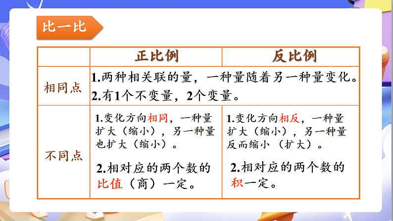 北师大版数学六年级下册4.7《练习四》课件第4页