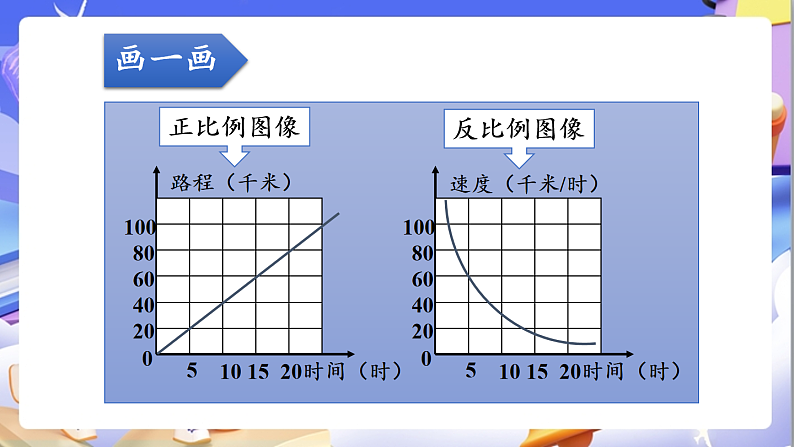 北师大版数学六年级下册4.7《练习四》课件第5页