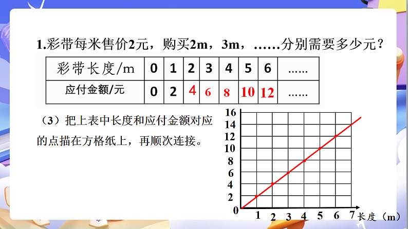 北师大版数学六年级下册4.7《练习四》课件第7页